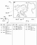 Gear Cover Ignition Trigger Diagram and Parts List for 583447-0217-E2  Briggs and Stratton Engine